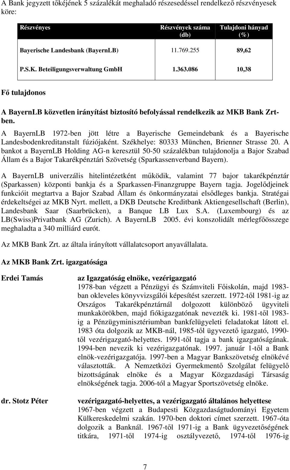 A BayernLB 1972-ben jött létre a Bayerische Gemeindebank és a Bayerische Landesbodenkreditanstalt fúziójaként. Székhelye: 80333 München, Brienner Strasse 20.