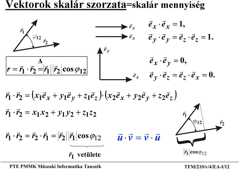 Vkook klá oklá mnnié.