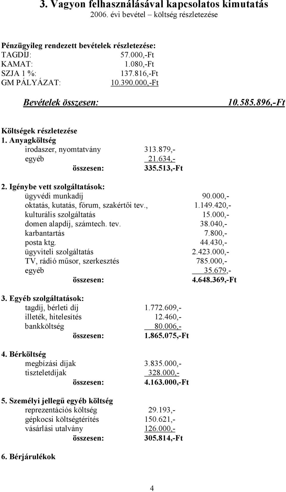 Igénybe vett szolgáltatások: ügyvédi munkadíj 90.000,- oktatás, kutatás, fórum, szakértıi tev., 1.149.420,- kulturális szolgáltatás 15.000,- domen alapdíj, számtech. tev. 38.040,- karbantartás 7.