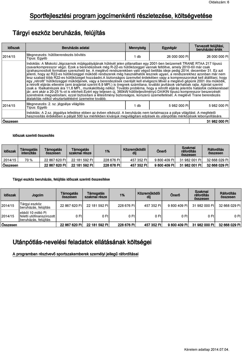 RTAA 217 típusú csavarkompresszor végzi. Ezek a berendezések még R-22-es hűtőközeggel vannak feltöltve, amely 2010-től már csak újrahasznosított formában szerezhető be.