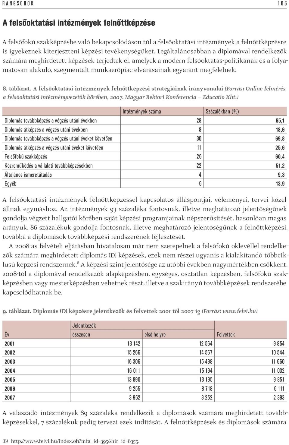 Legáltalánosabban a diplomával rendelkezők számára meghirdetett képzések terjedtek el, amelyek a modern felsőoktatás-politikának és a folyamatosan alakuló, szegmentált munkaerőpiac elvárásainak