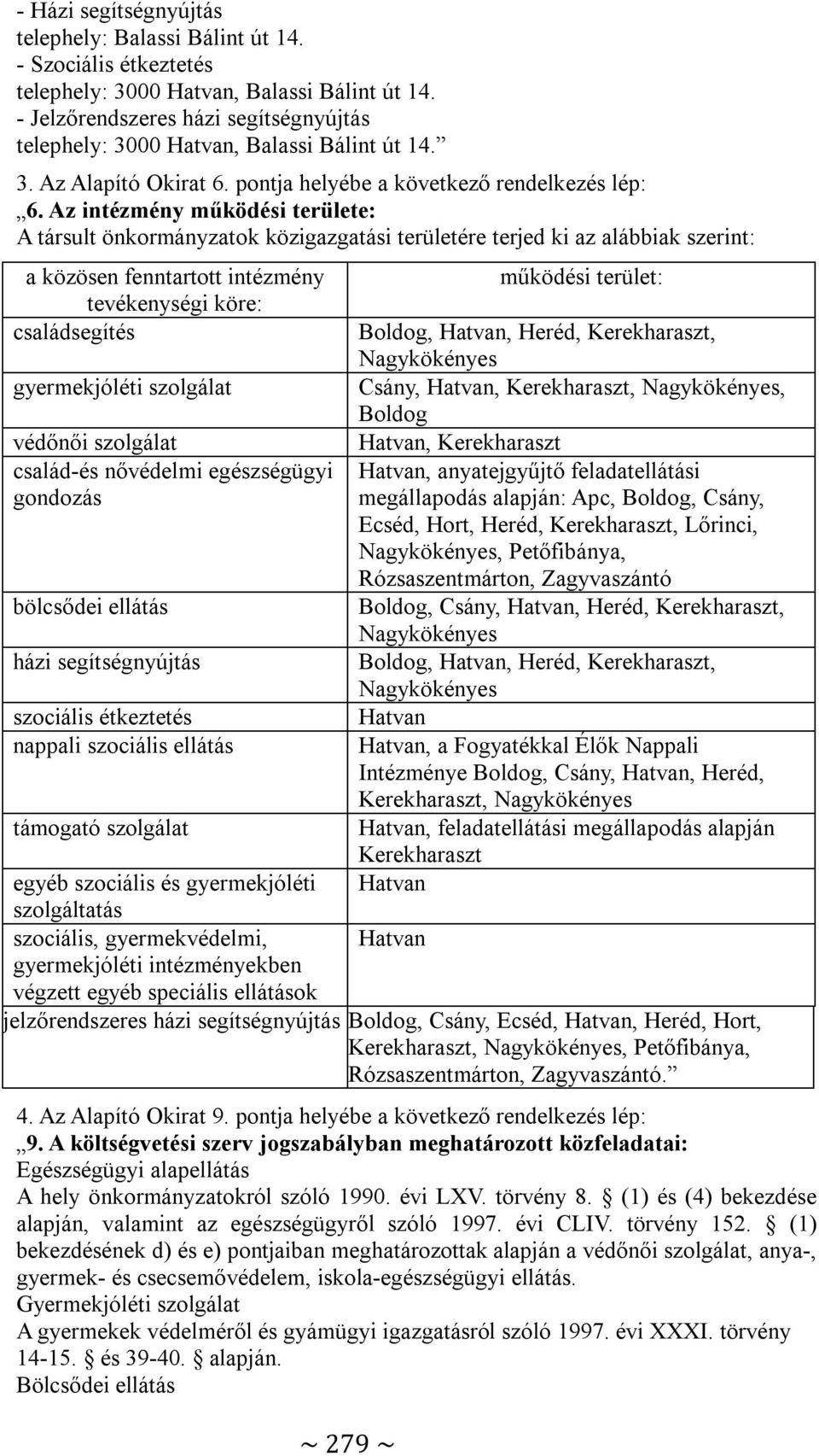 Az intézmény működési területe: A társult önkormányzatok közigazgatási területére terjed ki az alábbiak szerint: a közösen fenntartott intézmény tevékenységi köre: családsegítés gyermekjóléti