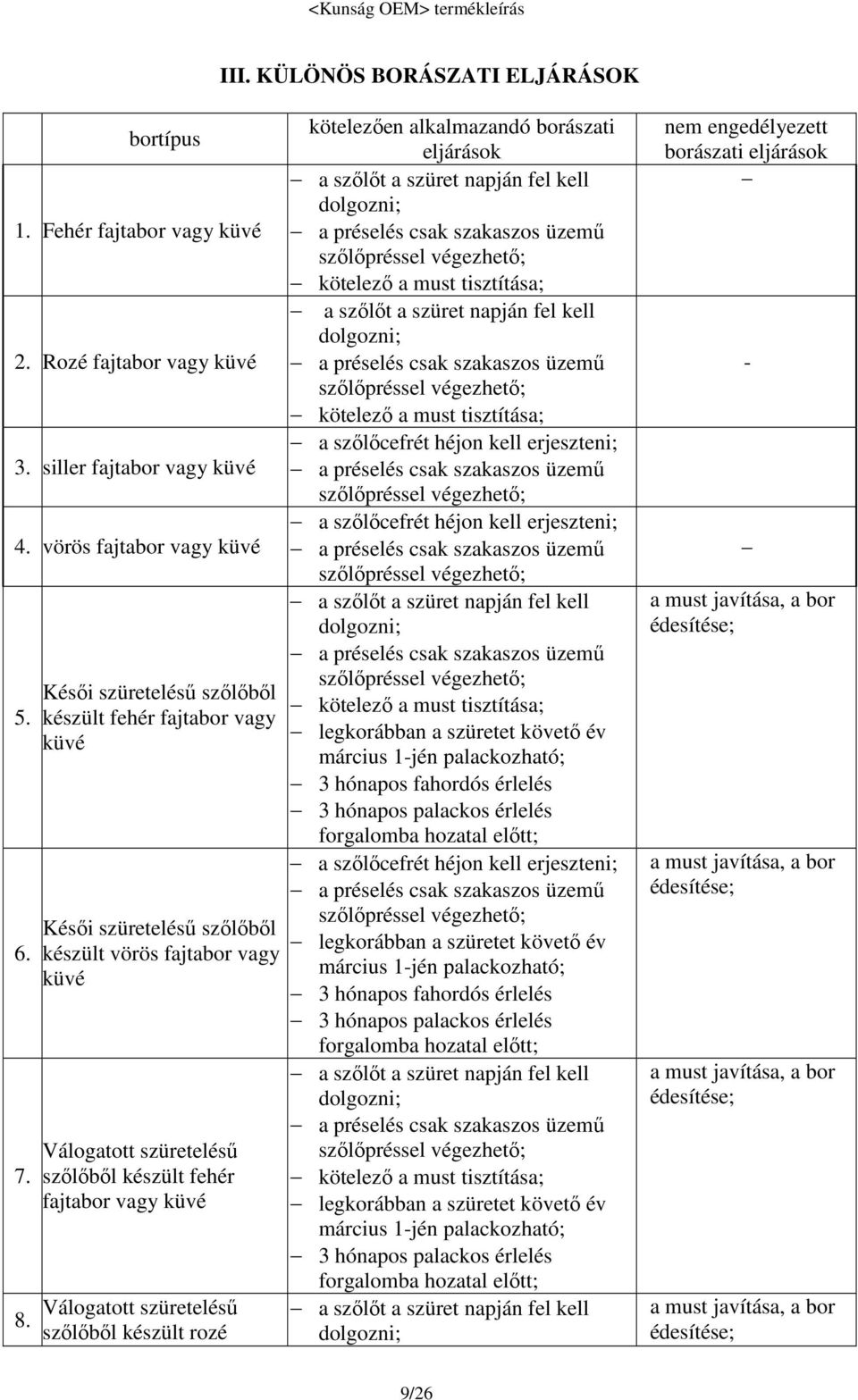 szüretelésű szőlőből készült rozé kötelezően alkalmazandó borászati eljárások a szőlőt a szüret napján fel kell dolgozni; a préselés csak szakaszos üzemű szőlőpréssel végezhető; kötelező a must