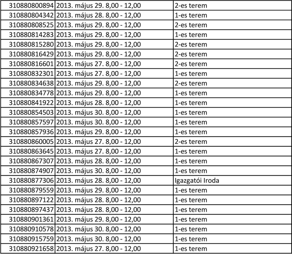 május 29. 8,00-12,00 2-es terem 310880834778 2013. május 29. 8,00-12,00 1-es terem 310880841922 2013. május 28. 8,00-12,00 1-es terem 310880854503 2013. május 30.