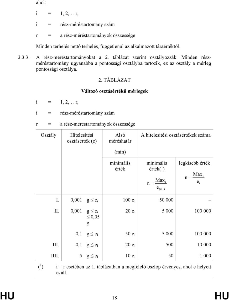 TÁBLÁZAT Változó osztásértékű mérlegek i = rész-méréstartomány szám r = a rész-méréstartományok összessége Osztály Hitelesítési osztásérték (e) Alsó méréshatár A hitelesítési osztásértékek száma