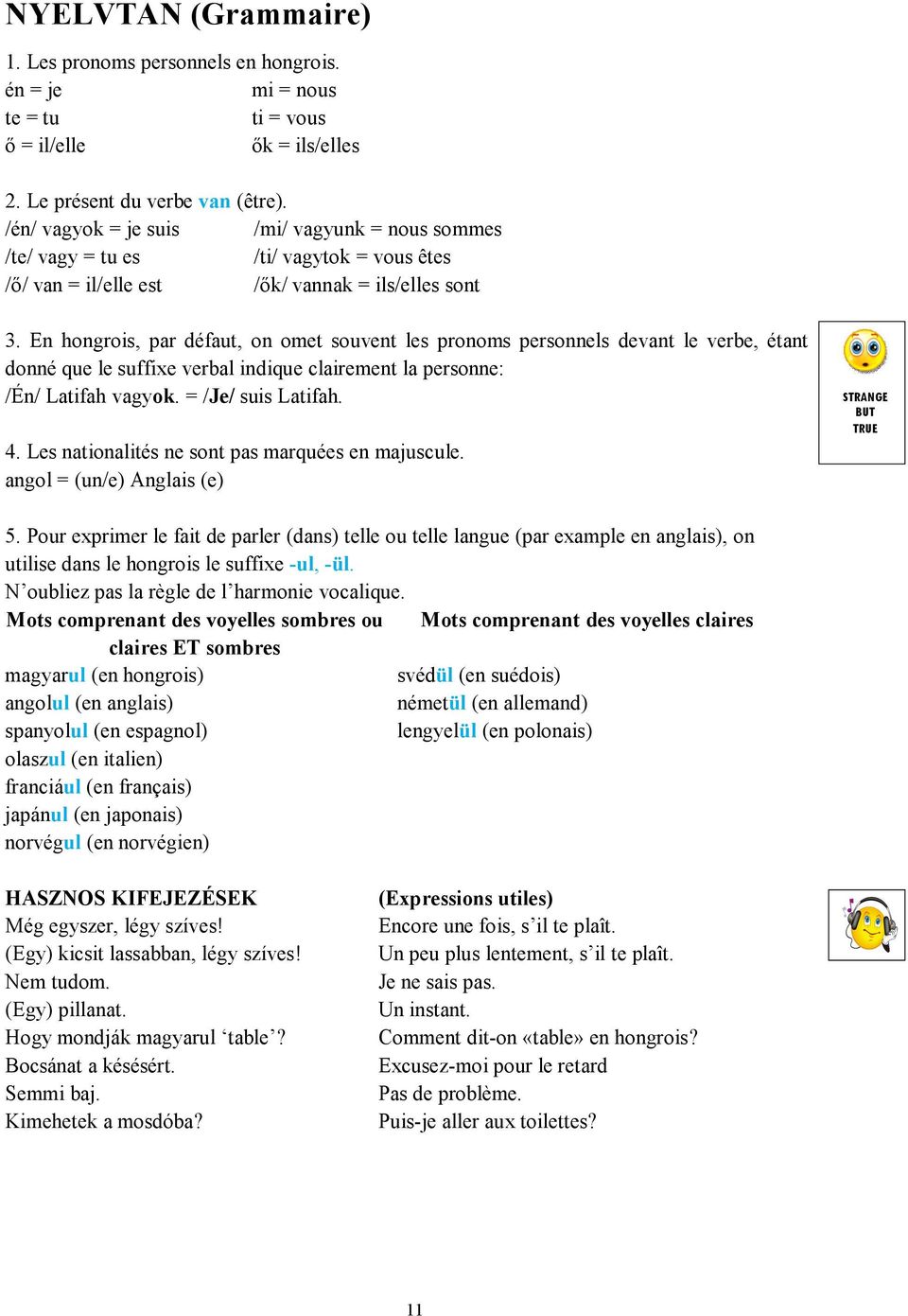 En hongrois, par défaut, on omet souvent les pronoms personnels devant le verbe, étant donné que le suffixe verbal indique clairement la personne: /Én/ Latifah vagyok. = /Je/ suis Latifah. 4.