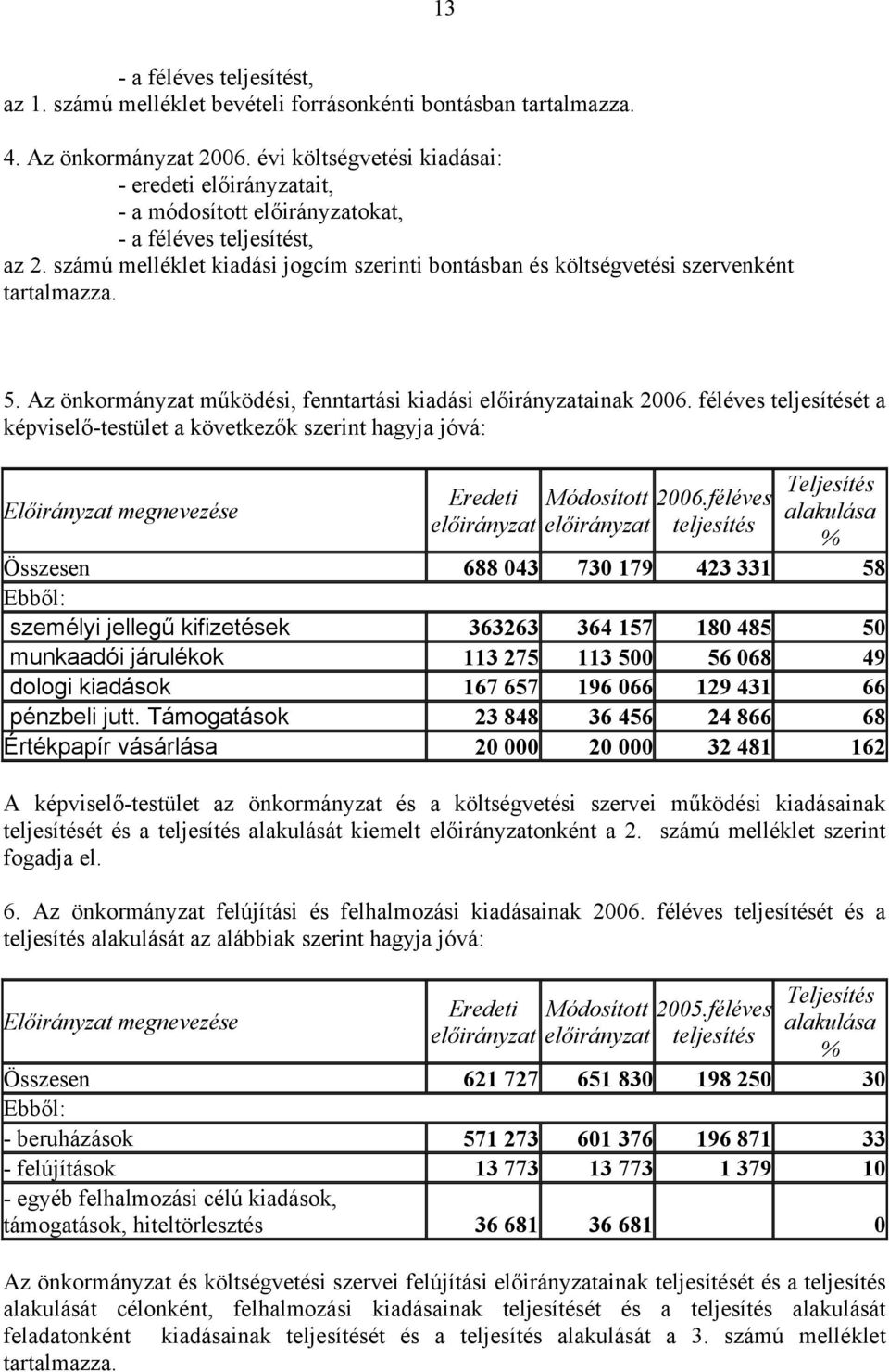 számú melléklet kiadási jogcím szerinti bontásban és költségvetési szervenként tartalmazza. 5. Az önkormányzat működési, fenntartási kiadási előirányzatainak 2006.