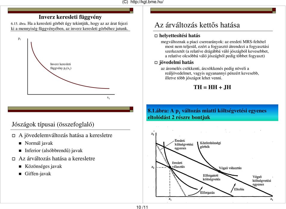 reltíve drágáá váló jószágól keveseet, reltíve olcsóá váló jószágól edig töet fogyszt) jövedeli htás z áreelés csökkenti, árcsökkenés edig növeli reáljövedelet, vgyis ugynnnyi énzért kevese, illetve