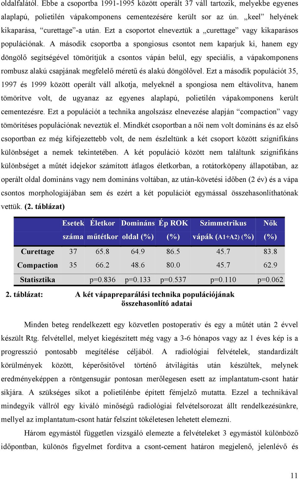 A második csoportba a spongiosus csontot nem kaparjuk ki, hanem egy döngölő segítségével tömörítjük a csontos vápán belül, egy speciális, a vápakomponens rombusz alakú csapjának megfelelő méretű és