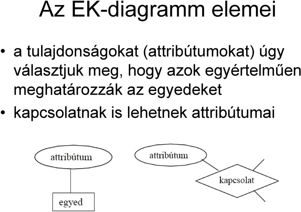 hogy azok egyértelműen meghatározzák az