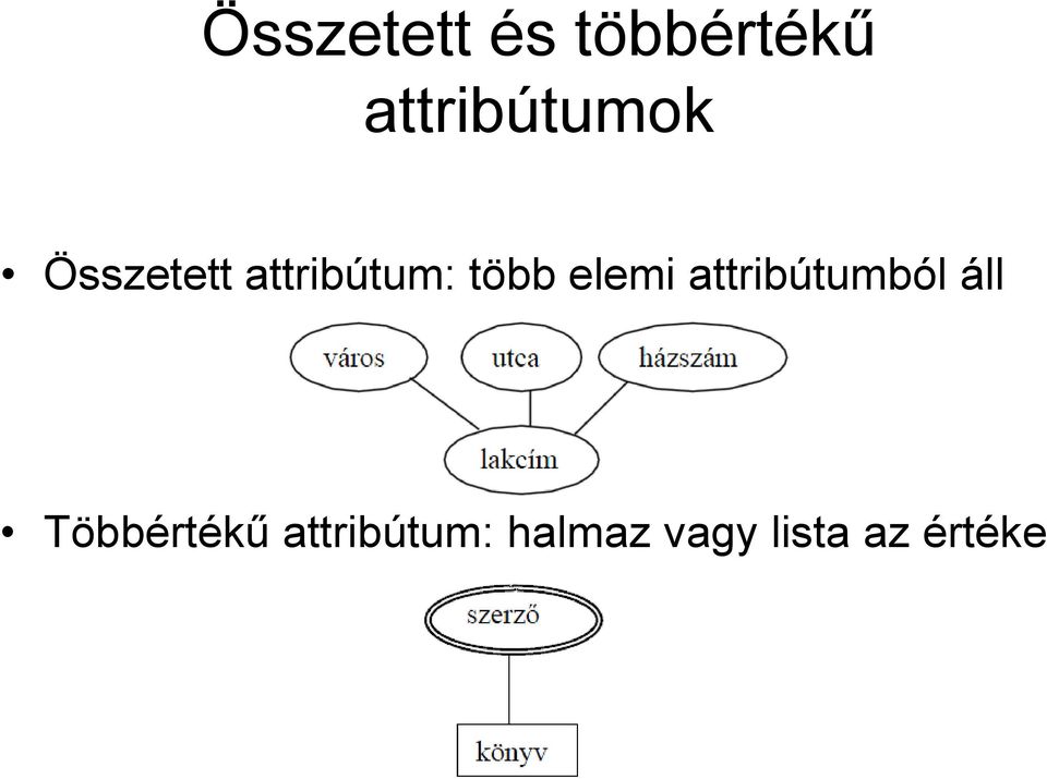 több elemi attribútumból áll