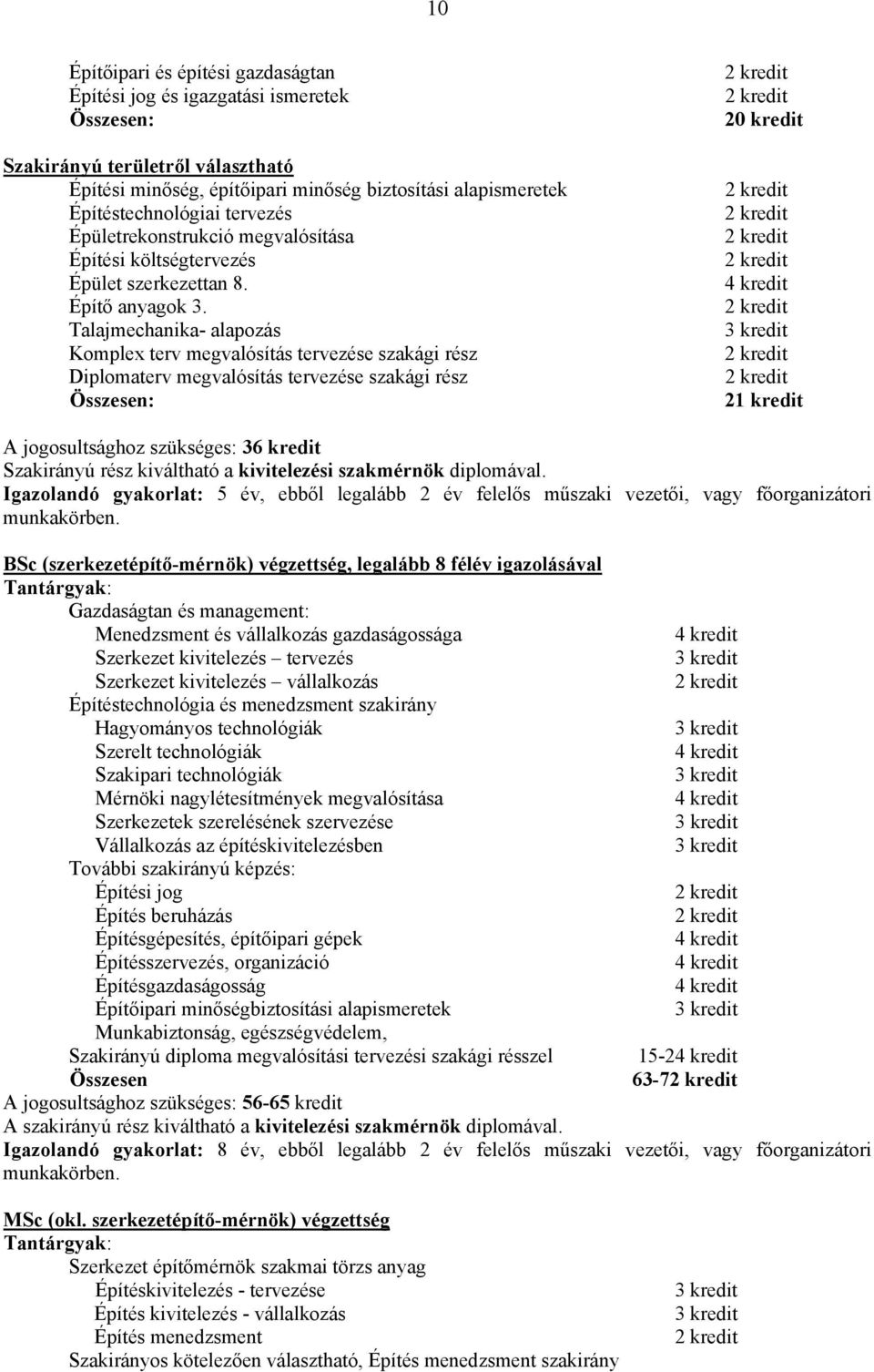 Talajmechanika- alapozás Komplex terv megvalósítás tervezése szakági rész Diplomaterv megvalósítás tervezése szakági rész 20 kredit 21 kredit A jogosultsághoz szükséges: 3 Szakirányú rész kiváltható