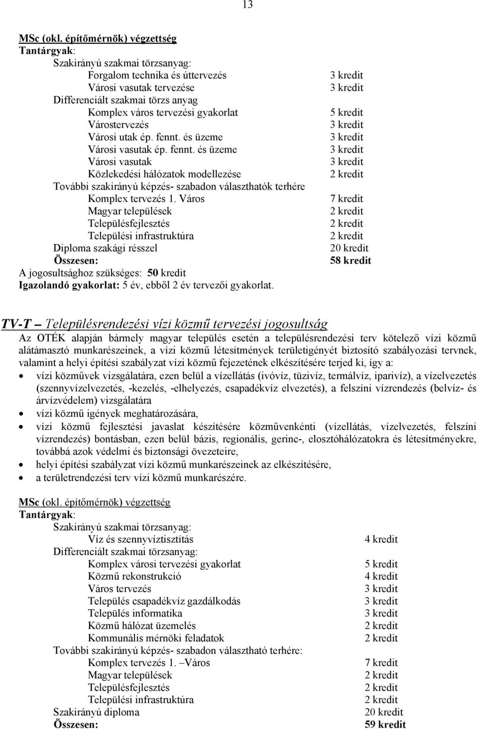 Városi utak ép. fennt. és üzeme Városi vasutak ép. fennt. és üzeme Városi vasutak Közlekedési hálózatok modellezése További szakirányú képzés- szabadon választhatók terhére Komplex tervezés 1.