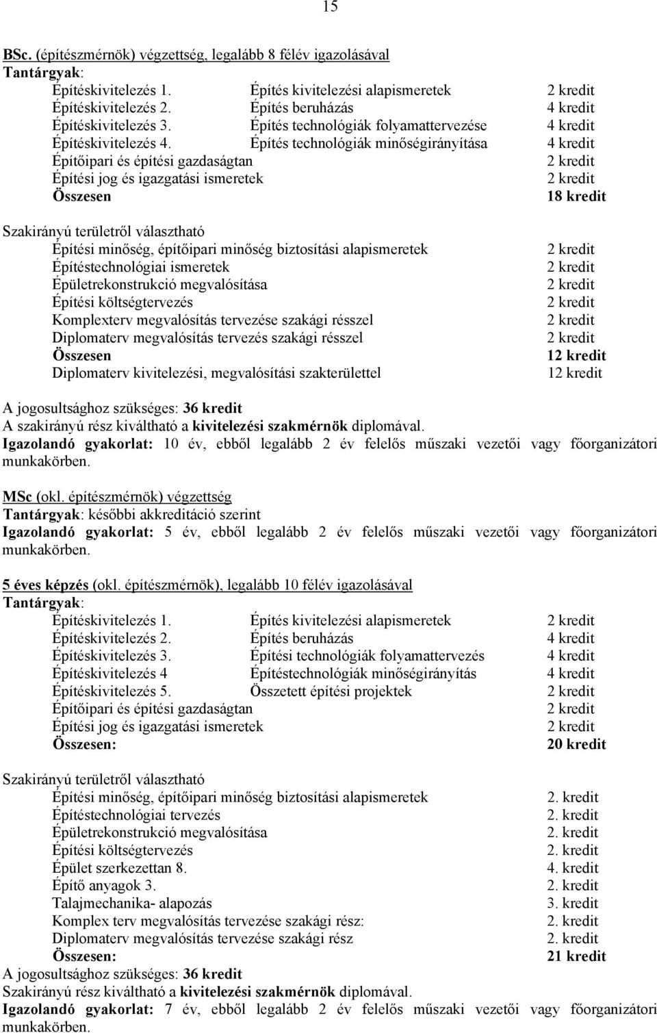 Építés technológiák minőségirányítása Építőipari és építési gazdaságtan Építési jog és igazgatási ismeretek 18 kredit Szakirányú területről választható Építési minőség, építőipari minőség biztosítási