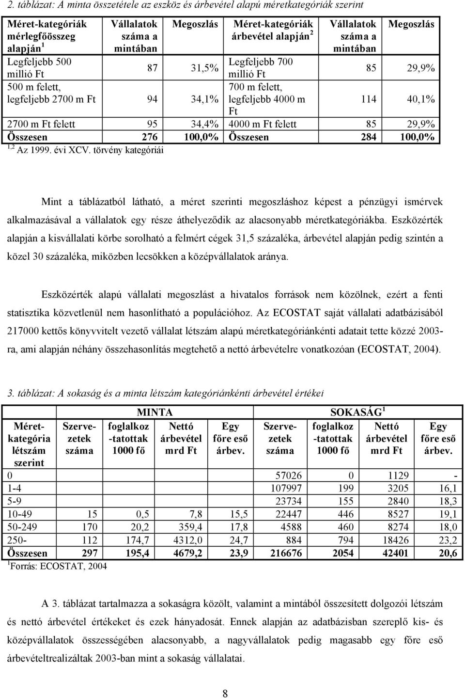 2700 m Ft felett 95 34,4% 4000 m Ft felett 85 29,9% Összesen 276 100,0% Összesen 284 100,0% 1,2 Az 1999. évi XCV.
