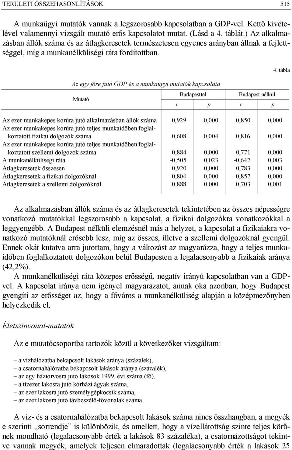 Az egy főre jutó GDP és a munkaügyi mutatók kapcsolata Mutató tel nélkül r p r p Az ezer munkaképes korúra jutó alkalmazásban állók száma,929,,85, Az ezer munkaképes korúra jutó teljes munkaidőben