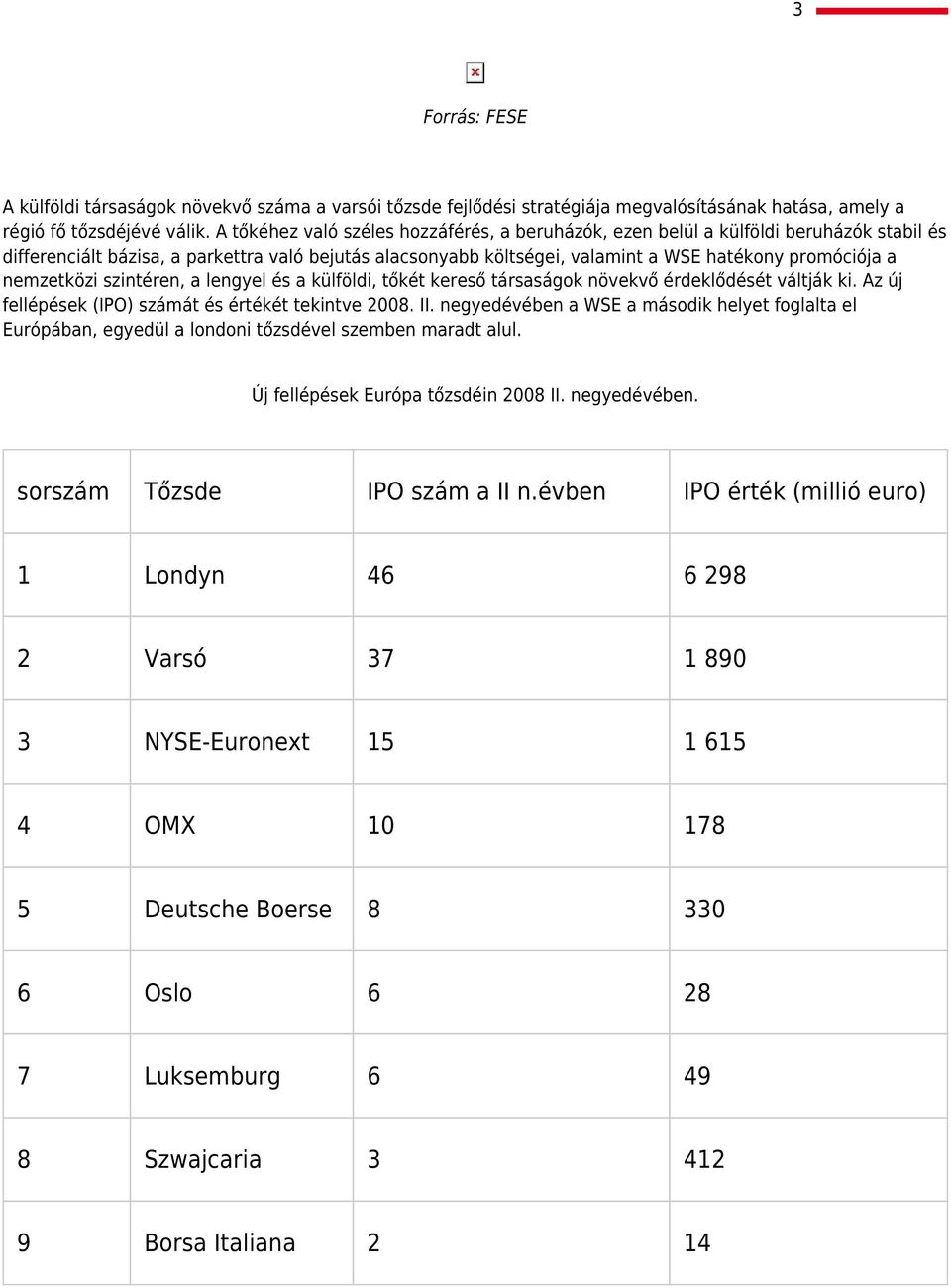 nemzetközi szintéren, a lengyel és a külföldi, tőkét kereső társaságok növekvő érdeklődését váltják ki. Az új fellépések (IPO) számát és értékét tekintve 2008. II.