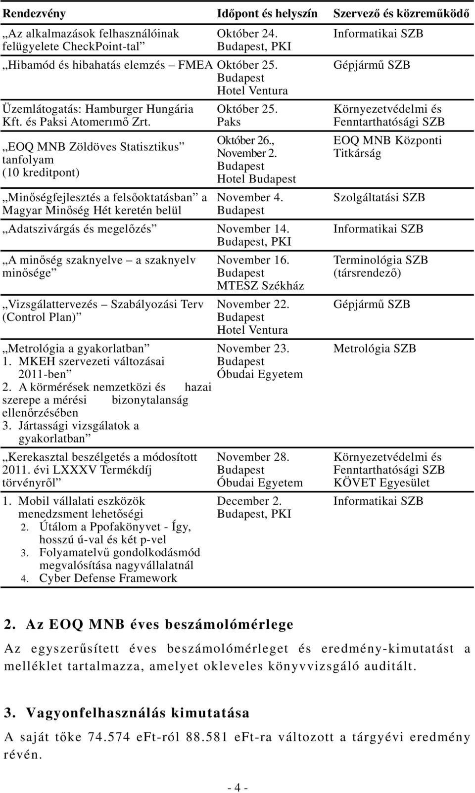 EOQ MNB Zöldöves Statisztikus tanfolyam (10 kreditpont) Minőségfejlesztés a felsőoktatásban a Magyar Minőség Hét keretén belül Október 25. Paks Október 26., November 2. Hotel November 4.