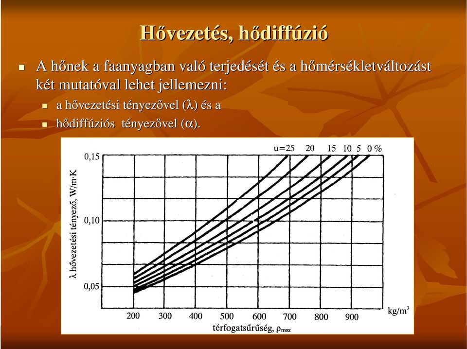 két mutatóval lehet jellemezni: a hıvezetési