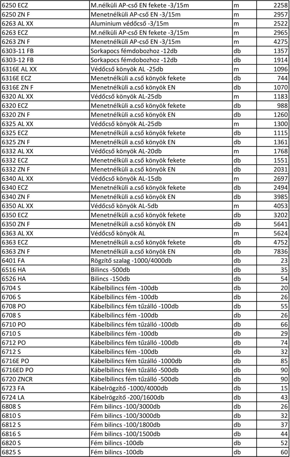 könyök AL -25db m 1096 6316E ECZ Menetnélküli a.cső könyök fekete db 744 6316E ZN F Menetnélküli a.cső könyök EN db 1070 6320 AL XX Védőcső könyök AL-25db m 1183 6320 ECZ Menetnélküli a.