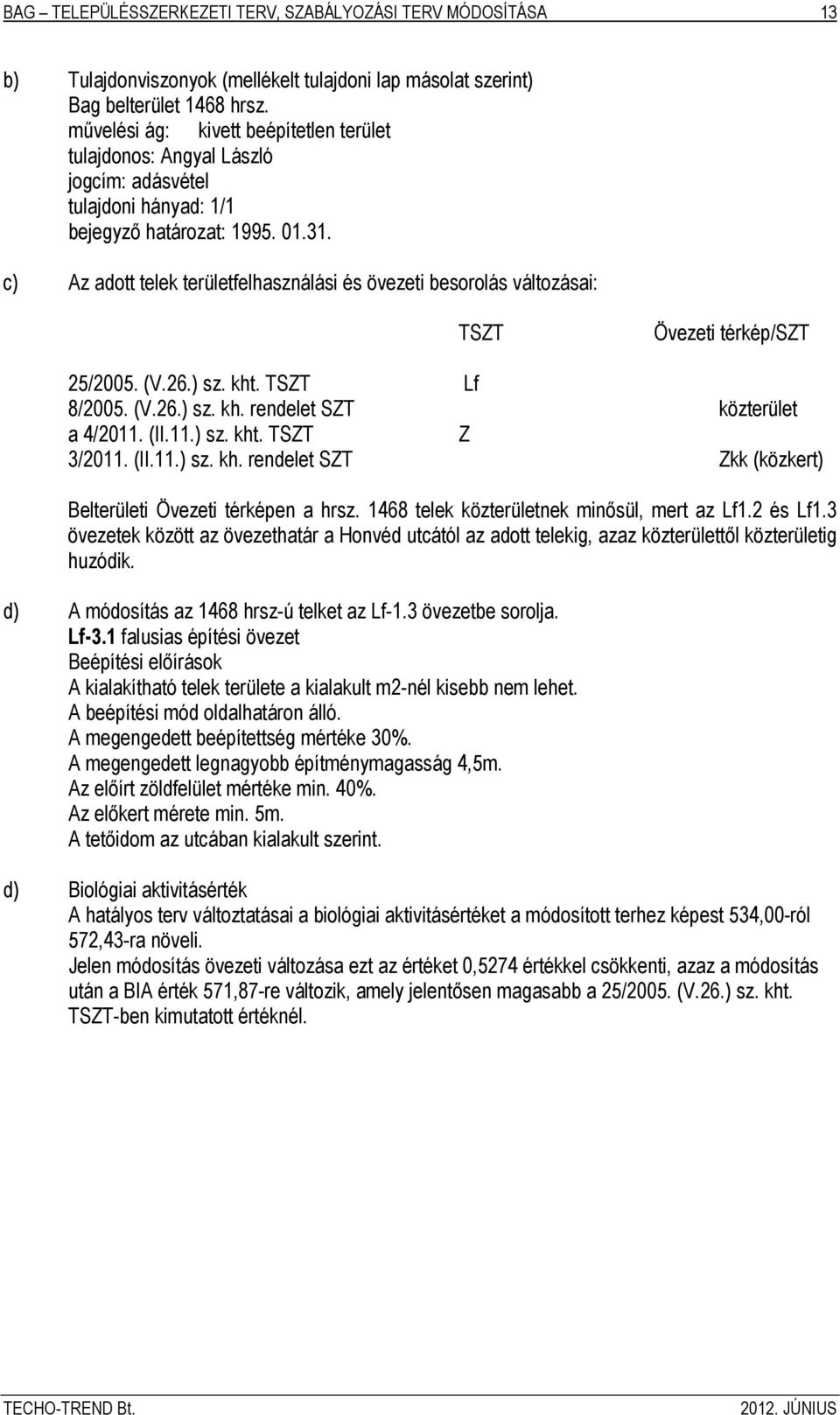 c) Az adott telek területfelhasználási és övezeti besorolás változásai: TSZT Övezeti térkép/szt 25/2005. (V.26.) sz. kht. TSZT Lf 8/2005. (V.26.) sz. kh. rendelet SZT közterület a 4/2011. (II.11.) sz. kht. TSZT Z 3/2011.