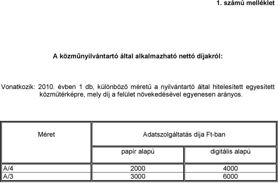 évben 1 db, különböző méretű a nyilvántartó által hitelesített egyesített