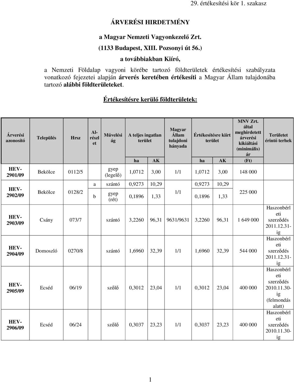 földeket. Értékesítésre kerülı földek: Árverési azonosító 2901/09 2902/09 2903/09 2011.