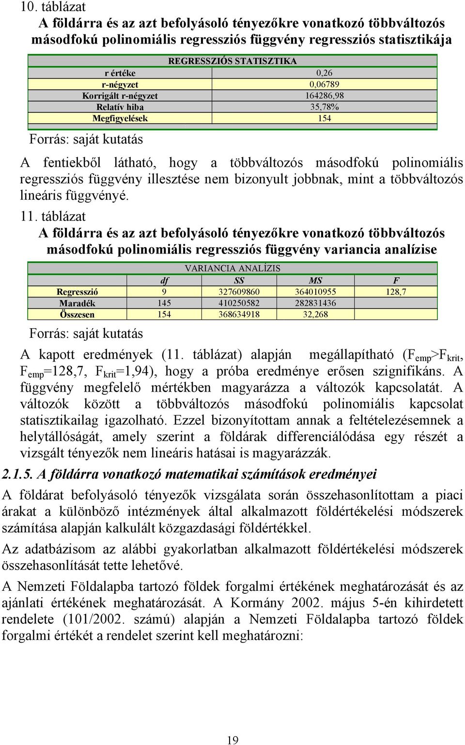 bizonyult jobbnak, mint a többváltozós lineáris függvényé. 11.