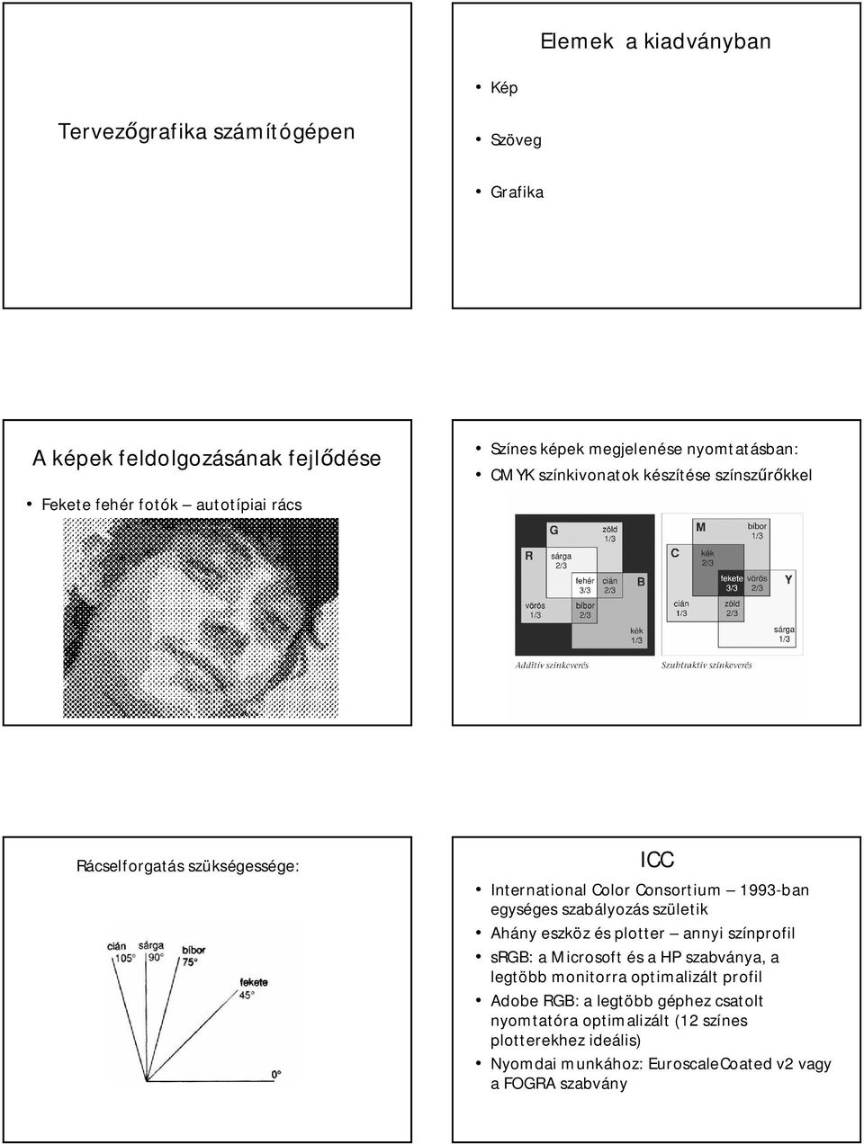 egységes szabályozás születik Ahány eszköz és plotter annyi színprofil srgb: a Microsoft és a HP szabványa, a legtöbb monitorra optimalizált profil