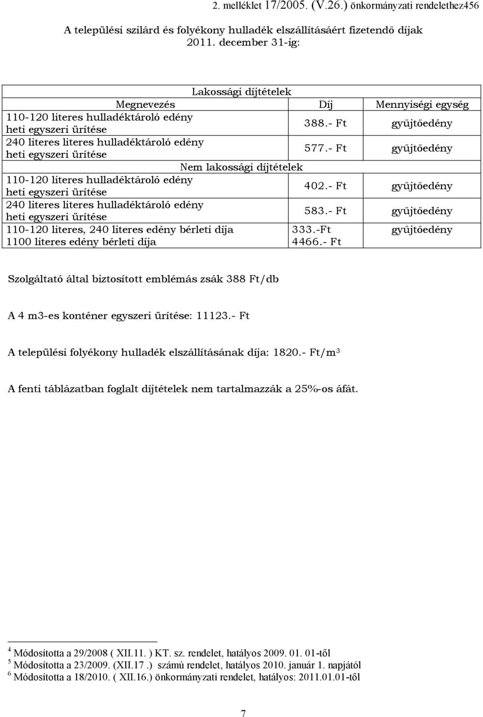 - Ft gyűjtőedény Nem lakossági díjtételek 110-120 literes hulladéktároló edény 402.- Ft gyűjtőedény 240 literes literes hulladéktároló edény 583.