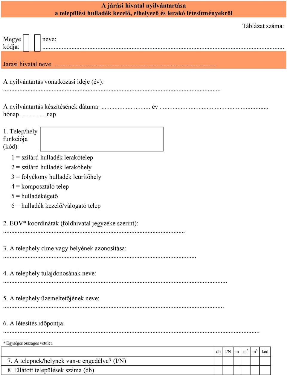 Telep/hely funkciója (kód): 1 = szilárd hulladék lerakótelep 2 = szilárd hulladék lerakóhely 3 = folyékony hulladék leürítőhely 4 = komposztáló telep 5 = hulladékégető 6 = hulladék kezelő/válogató