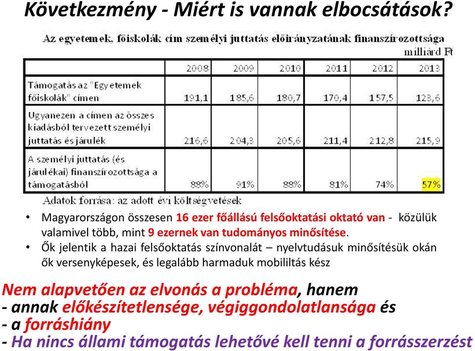 minősítése.