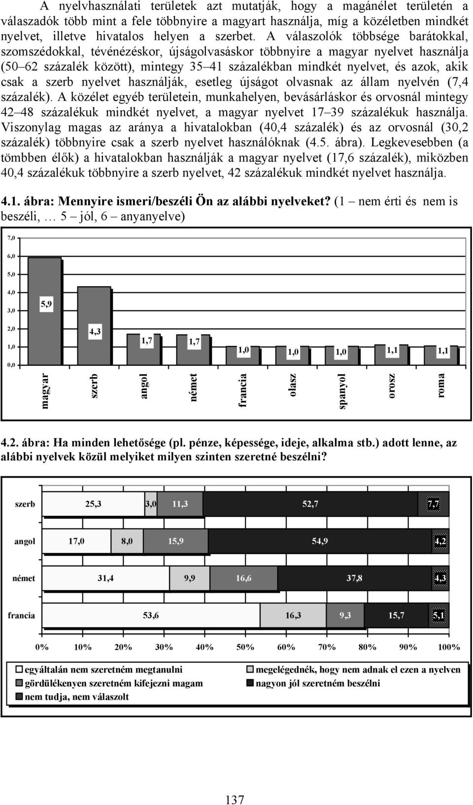 csak a szerb nyelvet használják, esetleg újságot olvasnak az állam nyelvén (7,4 százalék).