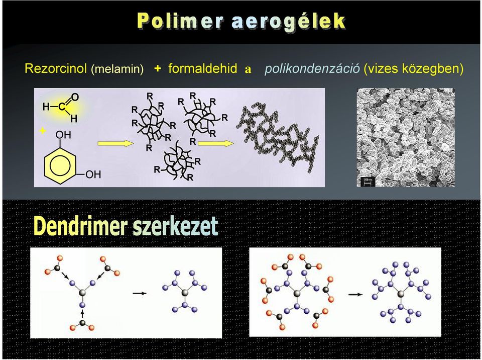 polikondenzáció