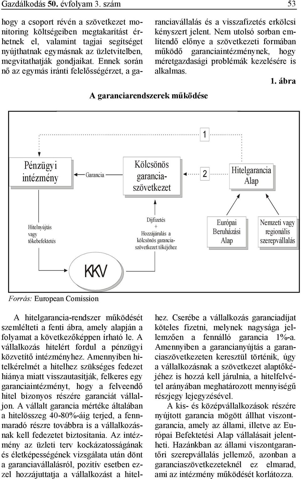 megvitathatják gondjaikat. Ennek során nı az egymás iránti felelısségérzet, a garanciavállalás és a visszafizetés erkölcsi kényszert jelent.