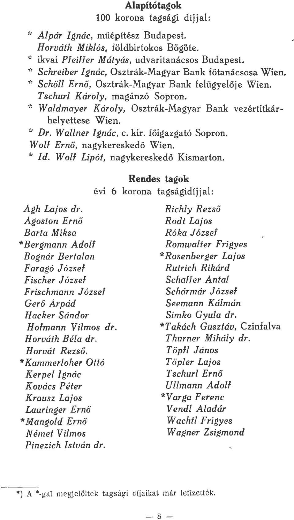 ~ : W aidmayer Károy, Osztrák-Magyar Bank vezértitkárheyettese Wien. ~ : Dr. Waner Ignác, c. kir. főigazgató Sopron. Wof Ernő, nagykereskedő Wien. -J: I d. Wof Lipót, nagykereskedő Kismarton.