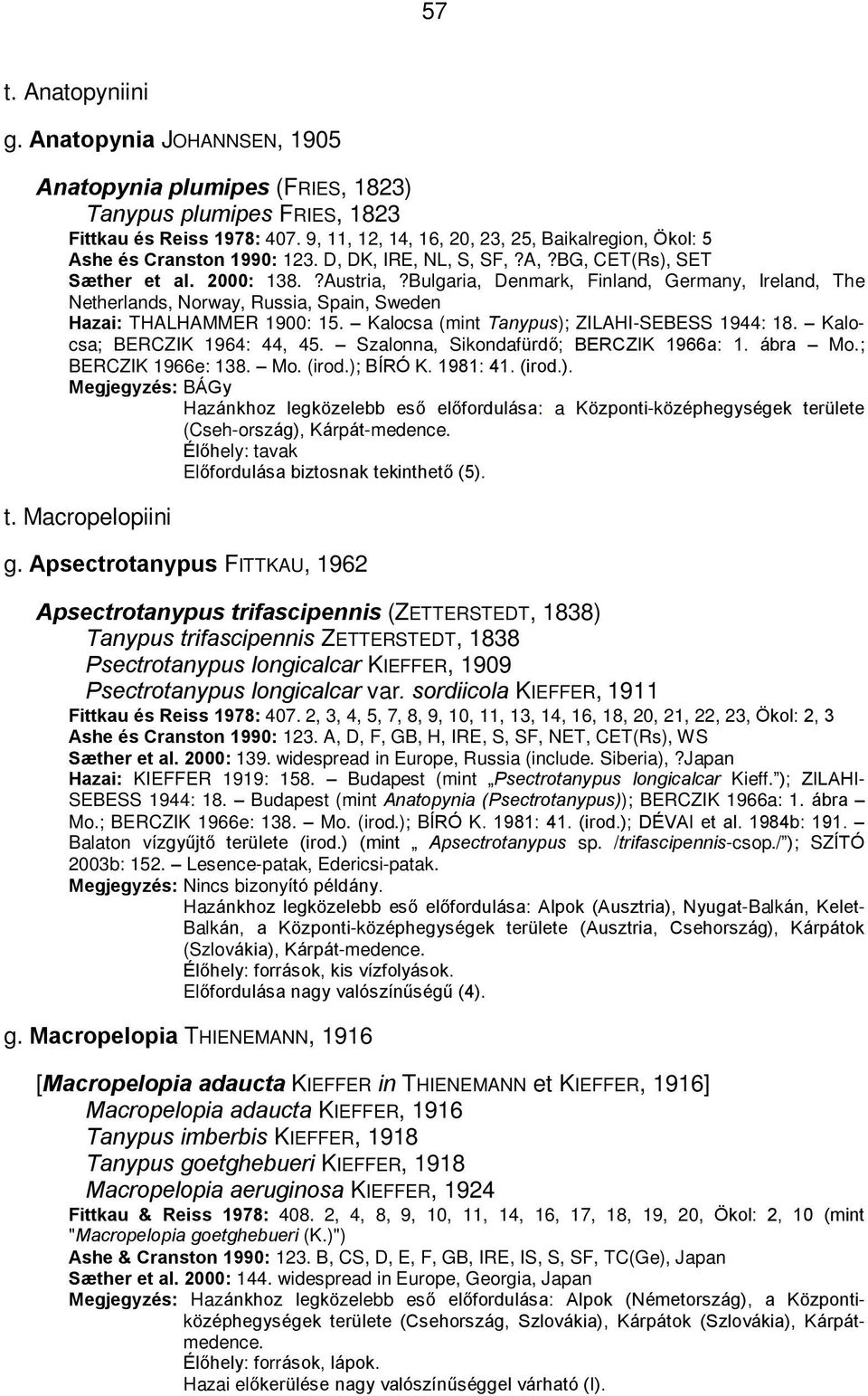 Bulgaria, Denmark, Finland, Germany, Ireland, The Netherlands, Norway, Russia, Spain, Sweden Hazai: THALHAMMER 1900: 15. Kalocsa (mint Tanypus); ZILAHI-SEBESS 1944: 18. Kalocsa; BERCZIK 1964: 44, 45.