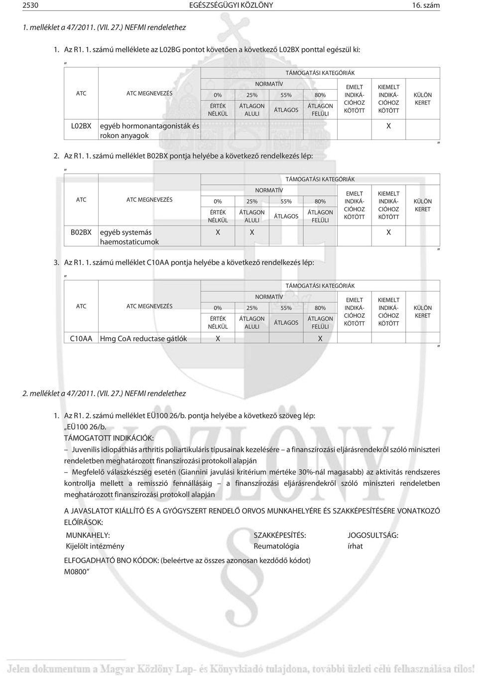 melléklet a 47/2011. (VII. 27.) NEFMI rendelethez 1.