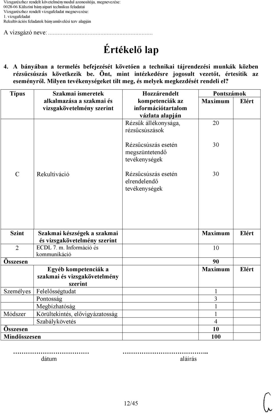 Típus Szakmai ismeretek alkalmazása a szakmai és Hozzárendelt kompetenciák az információtartalom vázlata alapján Rézsűk állékonysága, rézsűcsúszások Pontszámok Rézsűcsúszás esetén megszüntetendő