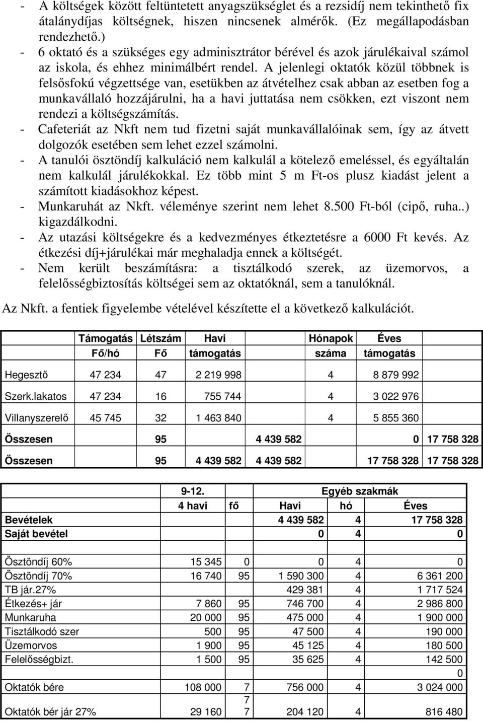 A jelenlegi oktatók közül többnek is felsősfokú végzettsége van, esetükben az átvételhez csak abban az esetben fog a munkavállaló hozzájárulni, ha a havi juttatása nem csökken, ezt viszont nem