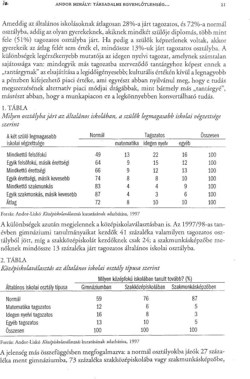 osztályba járt. Ha pedig a szülők képzetlenek voltak, akkor gyerekeik az átlag felét sem érték el, mindössze 13%-uk járt tagozatos osztályba.