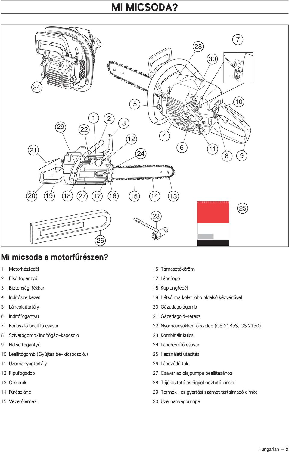 (Gyújtás be-kikapcsoló.