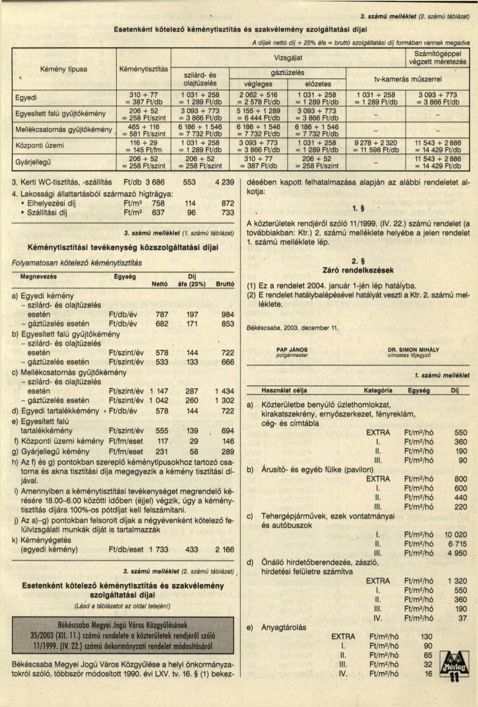 Ft/szint 116 + 29 = 145 Ft/fm 206 + 52 = 258 Ft/szint A díjak nettó díj + 25% éta = bruttó szolgáltatási díj tormában vannak megadva Vizsgálat szilárd- és gáztüzelés olajtüzelés végleges előzetes 1