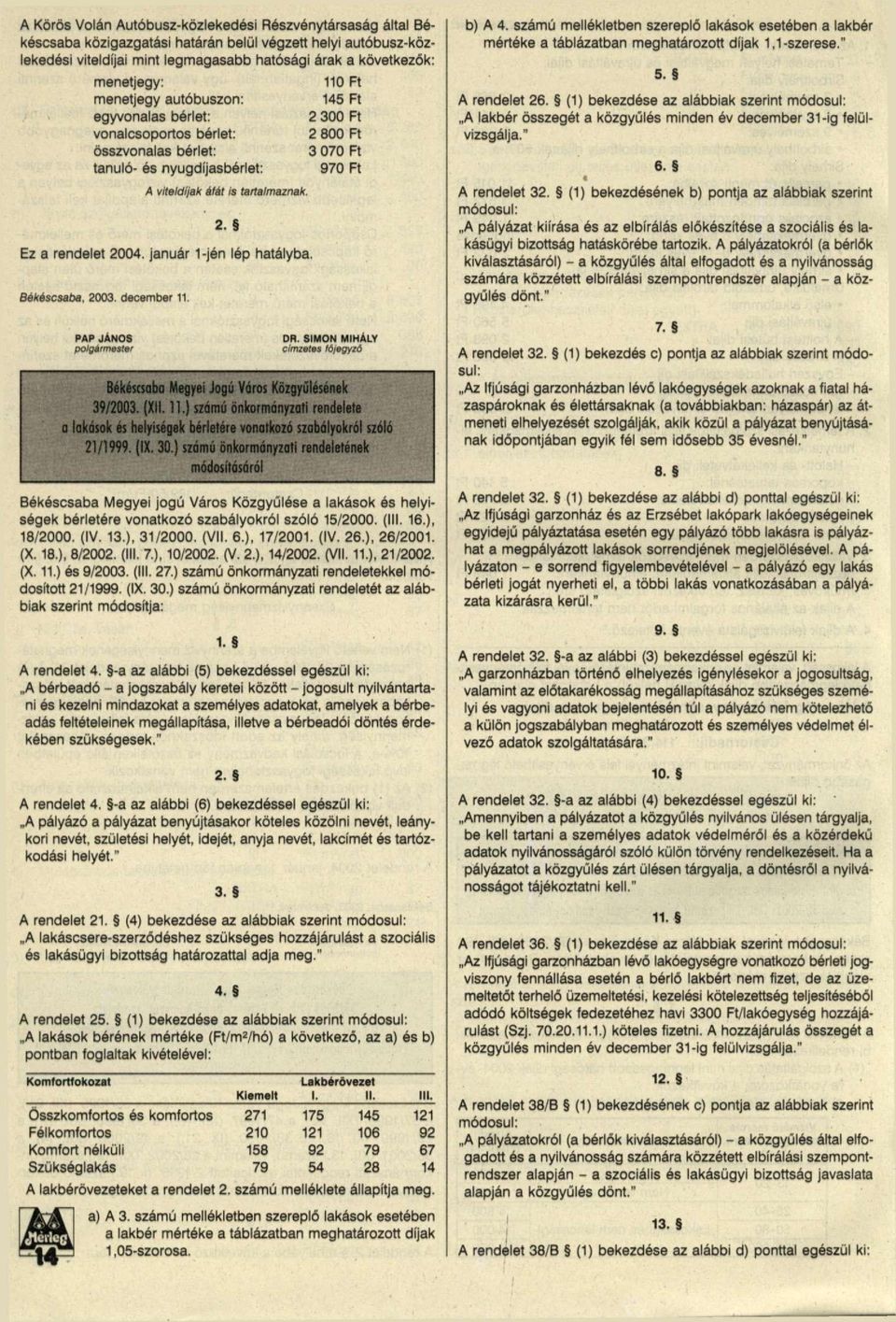 Békéscsaba, 2003. december 11. PAP JÁNOS polgármester 110 Ft 145 Ft 2 300 Ft 2 800 Ft 3 070 Ft 970 Ft DR. SIMON MIHÁLY címzetes löjegyzó Békéscsaba Megyei Jogú Város Közgyűlésének 39/2003. (XII. 11.) számú önkormányzati rendelete a lakások és helyiségek bérletére vonatkozó szabályokról szóló 21/1999.