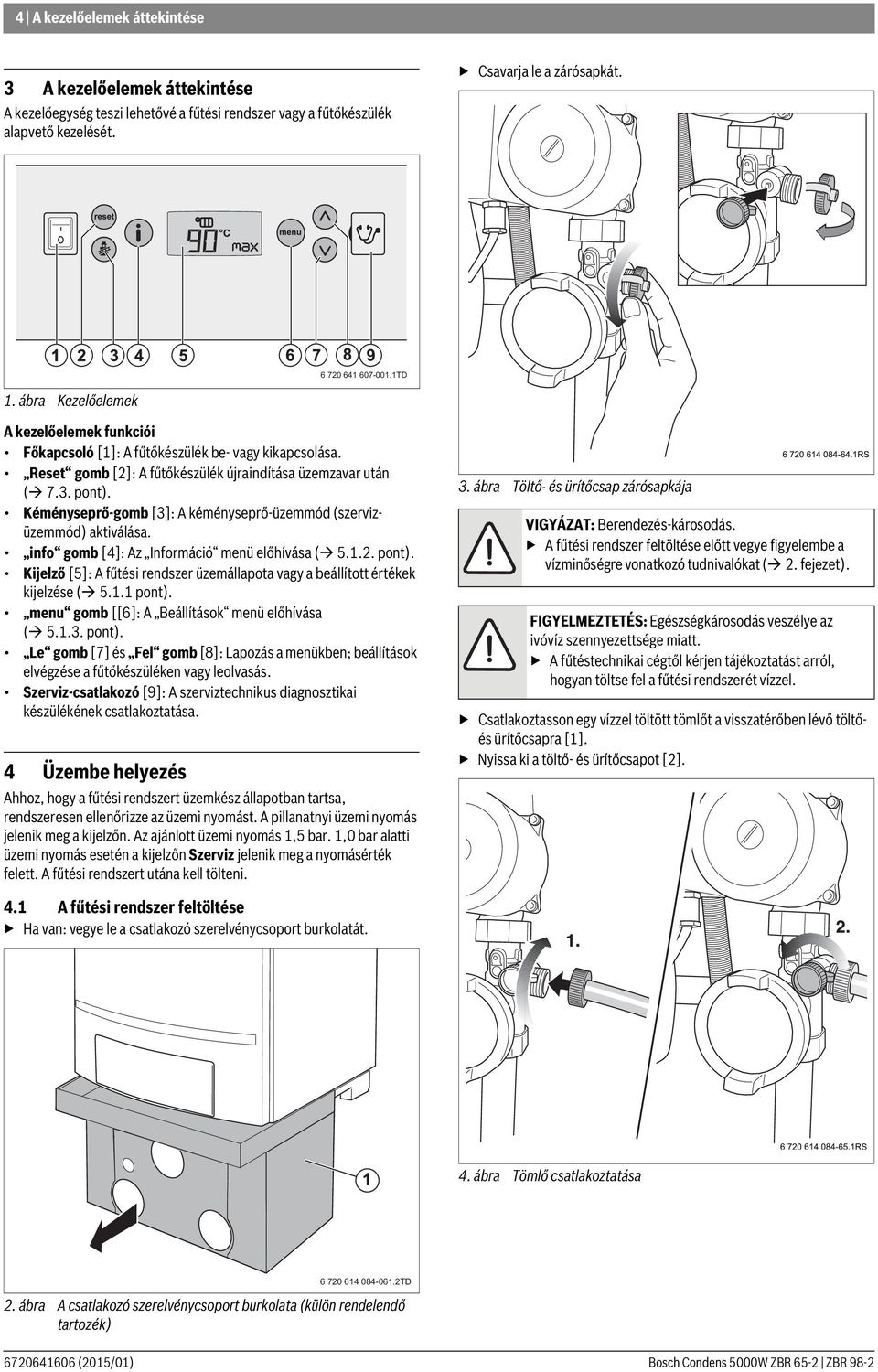 Kéményseprő-gomb [3]: A kéményseprő-üzemmód (szervizüzemmód) aktiválása. info gomb [4]: Az Információ menü előhívása ( 5.1.2. pont).