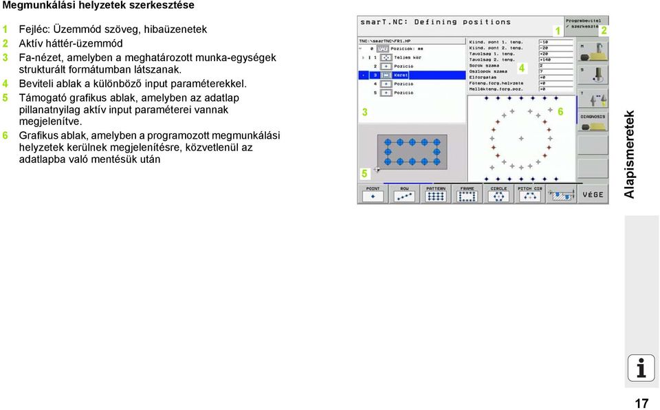 5 Támogató grafikus ablak, amelyben az adatlap pillanatnyilag aktív input paraméterei vannak megjelenítve.