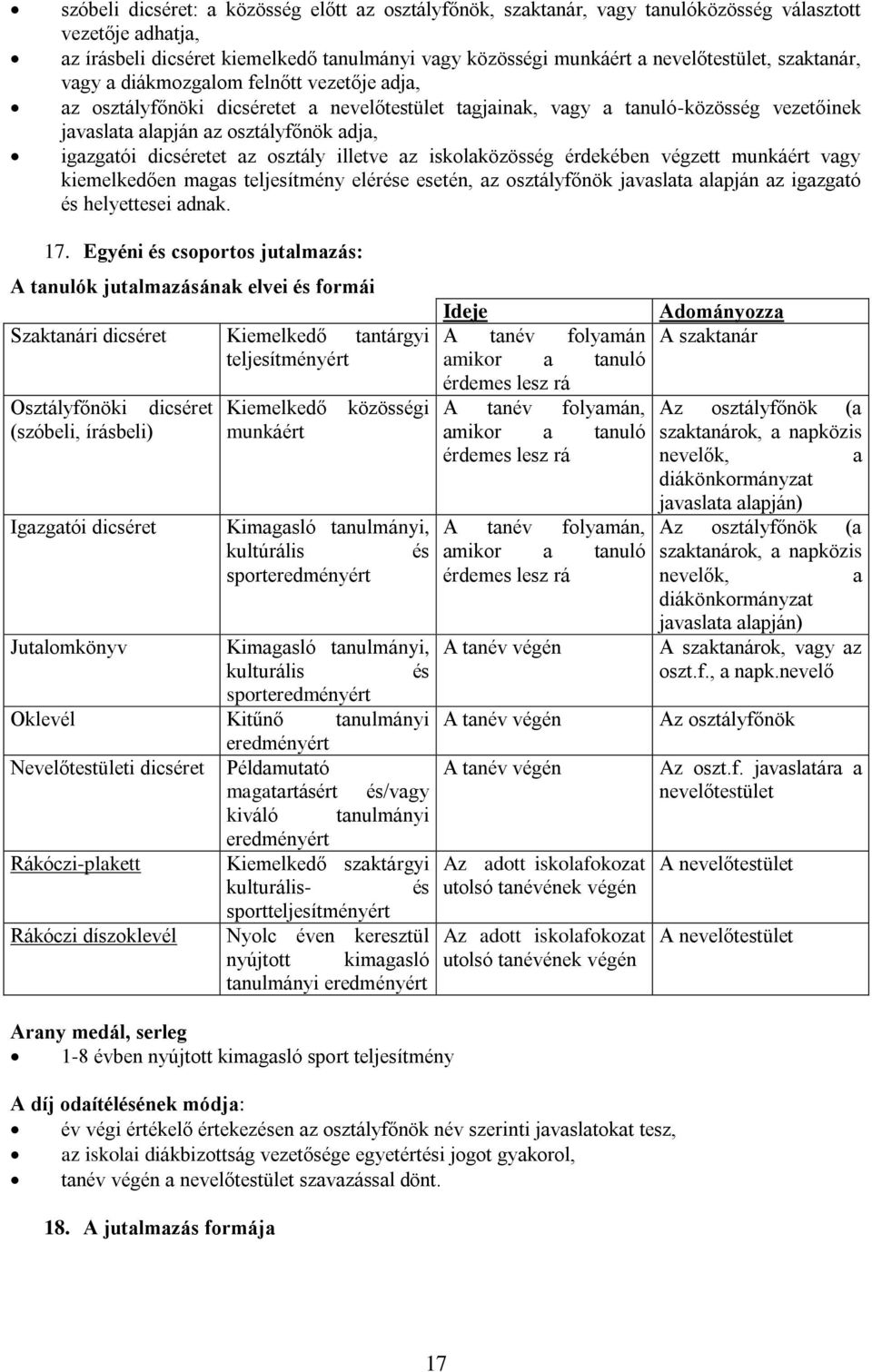 dicséretet az osztály illetve az iskolaközösség érdekében végzett munkáért vagy kiemelkedően magas teljesítmény elérése esetén, az osztályfőnök javaslata alapján az igazgató és helyettesei adnak. 17.