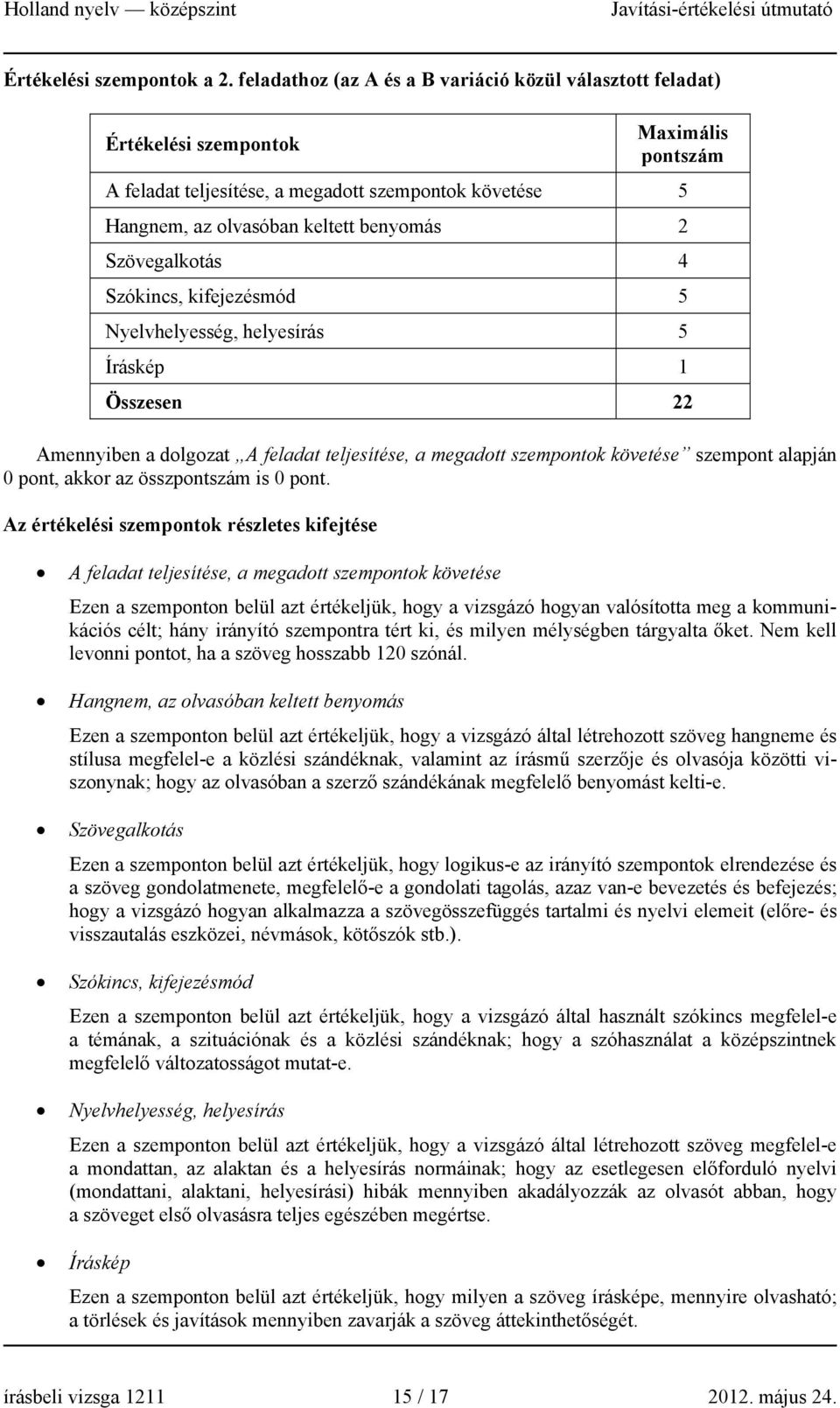 Szövegalkotás 4 Szókincs, kifejezésmód 5 Nyelvhelyesség, helyesírás 5 Íráskép 1 Összesen 22 Amennyiben a dolgozat A feladat teljesítése, a megadott szempontok követése szempont alapján 0 pont, akkor