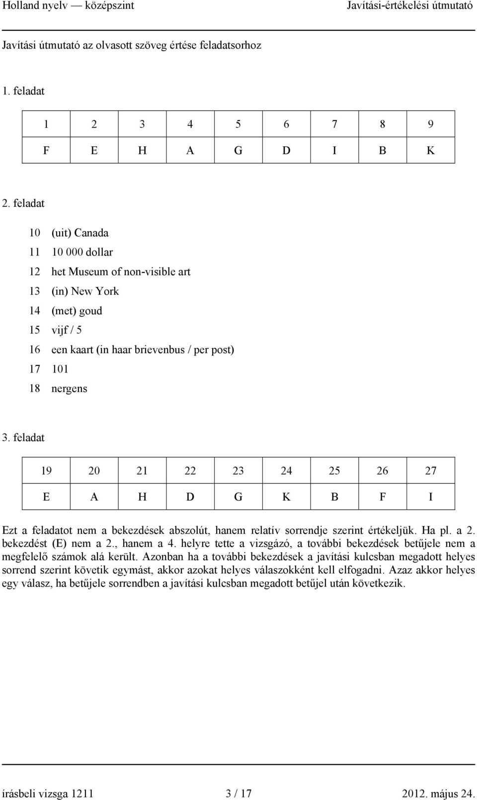 feladat 19 20 21 22 23 24 25 26 27 E A H D G K B F I Ezt a feladatot nem a bekezdések abszolút, hanem relatív sorrendje szerint értékeljük. Ha pl. a 2. bekezdést (E) nem a 2., hanem a 4.