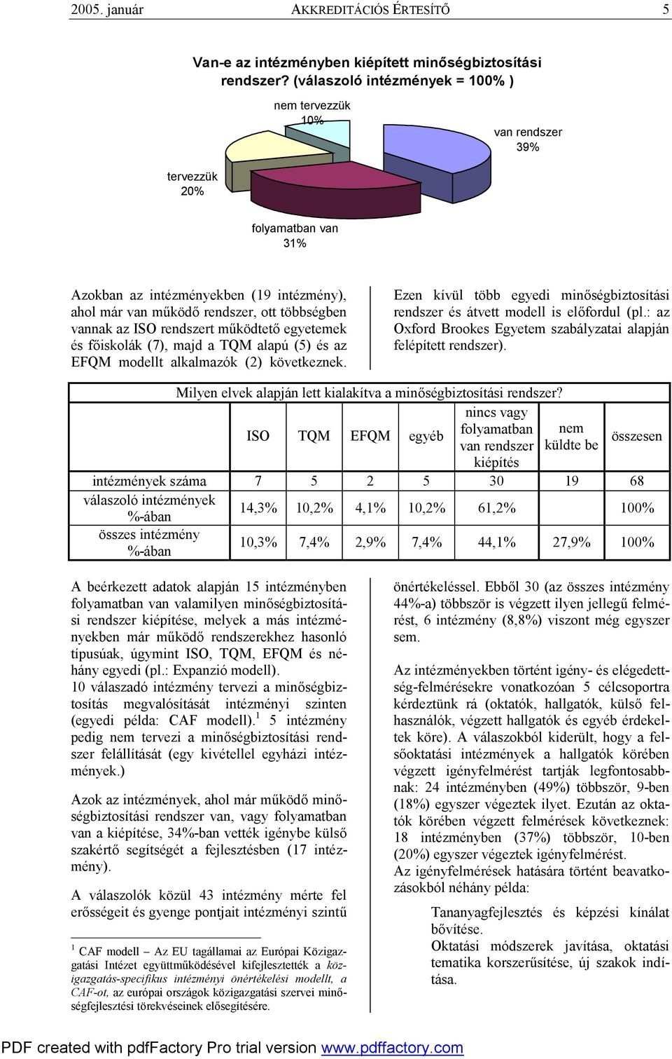 ISO rendszert működtető egyetemek és főiskolák (7), majd a TQM alapú (5) és az EFQM modellt alkalmazók (2) következnek.